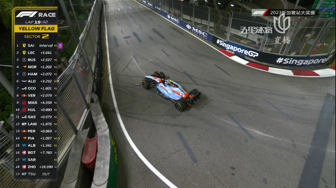 红牛车队鏖战梅赛德斯，塞恩斯关键制胜